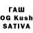 ТГК Wax BS_Rush_YT